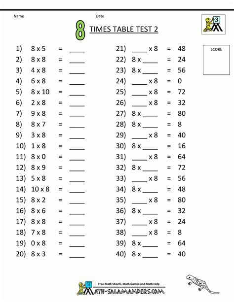 Printable Multiplication Speed Test