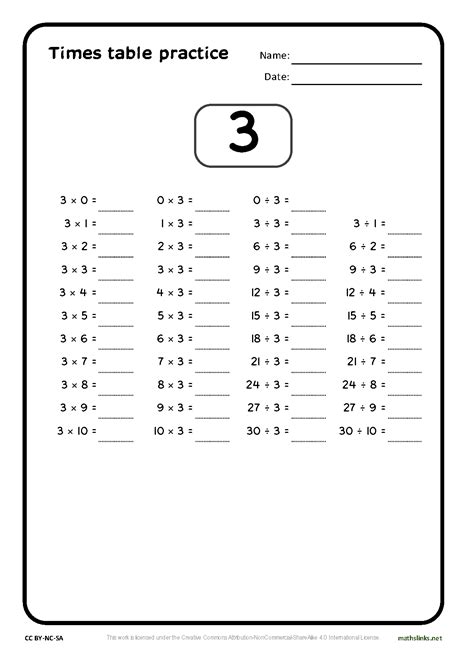 Printable Multiplication Table Test