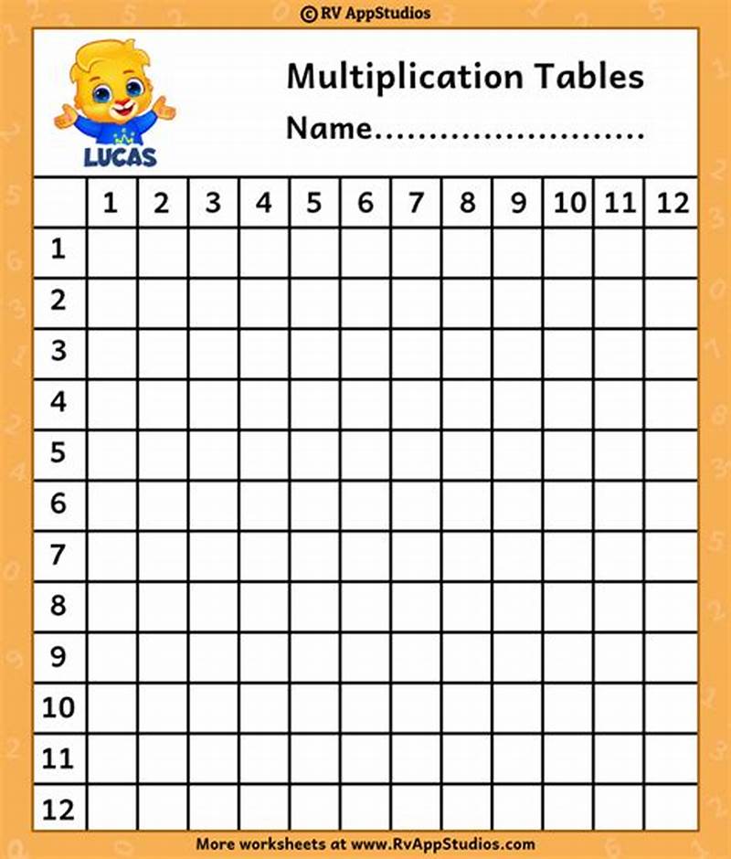 Printable Multiplication Table Worksheet