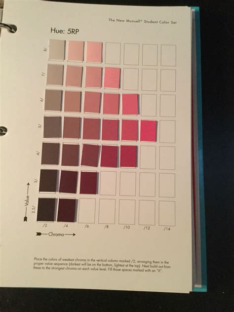 Printable Munsell Color Chart