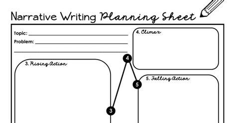 Printable Narrative Planning Template