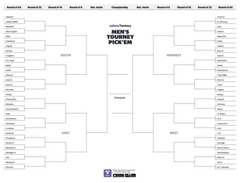 Printable Ncaa Men Bracket