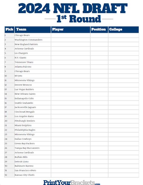 Printable Nfl Draft Sheet