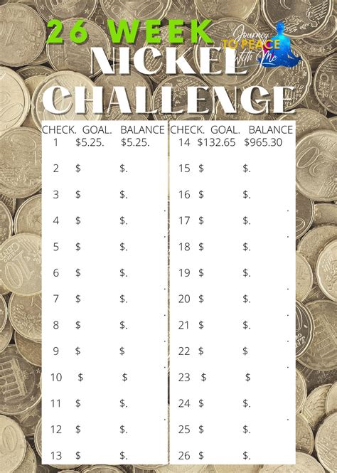 Printable Nickel Challenge