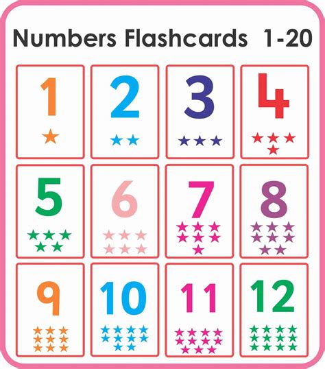 Printable Number Flashcards 1-20