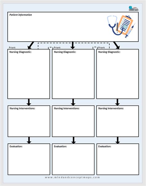 Printable Nursing Concept Map Template