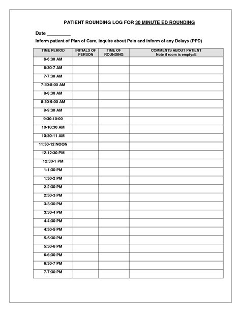 Printable Nursing Hourly Rounding Template