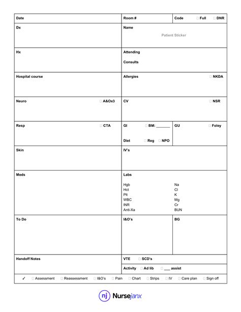 Printable Nursing Report Sheet Template