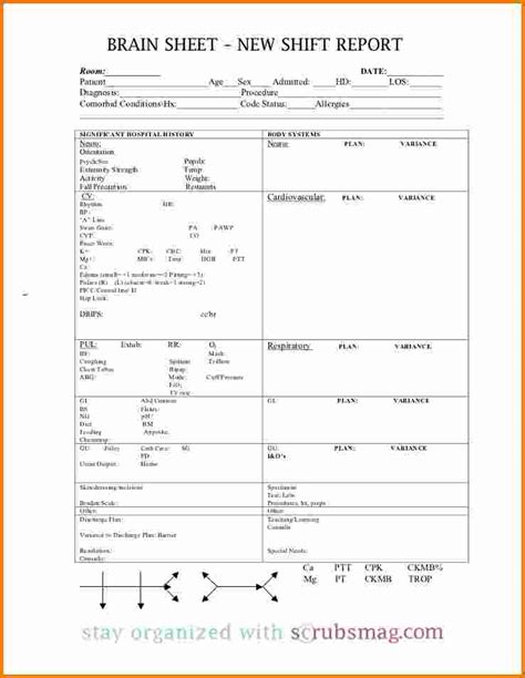 Printable Nursing Shift Report Template