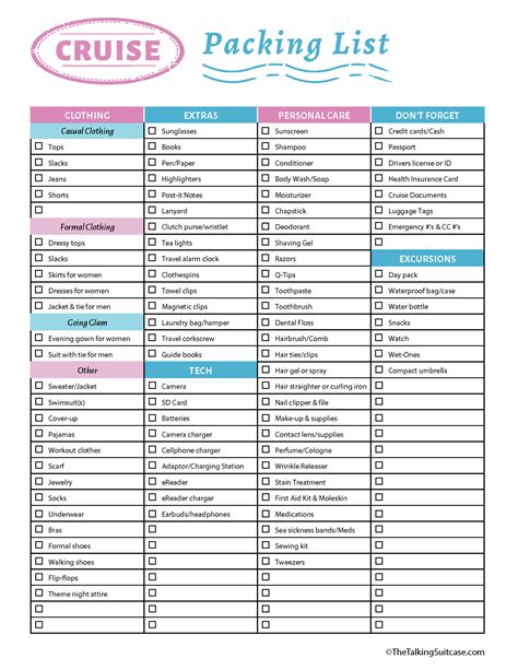 Printable Packing List For River Cruise