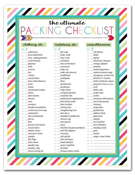 Printable Packing List For Travel