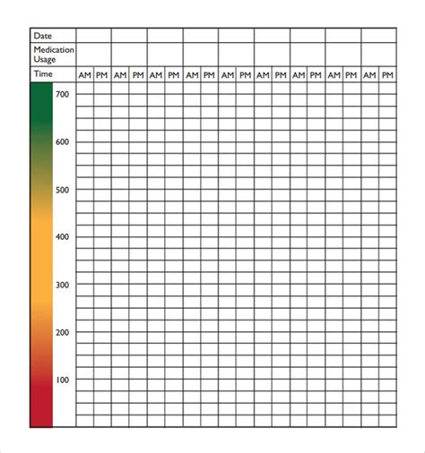 Printable Peak Flow Chart Pdf