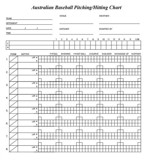 Printable Pitching Chart Pdf