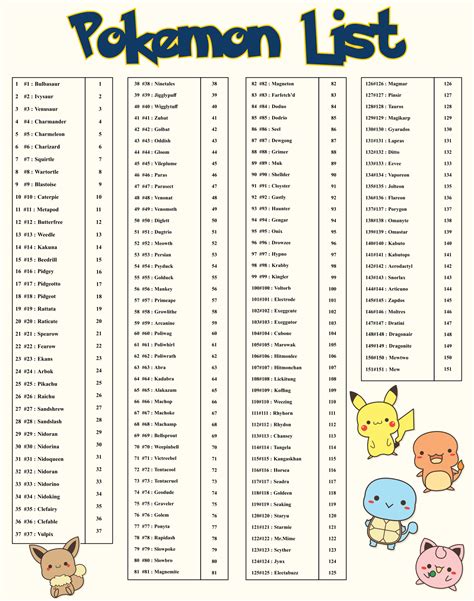 Printable Pokemon Checklist Pdf