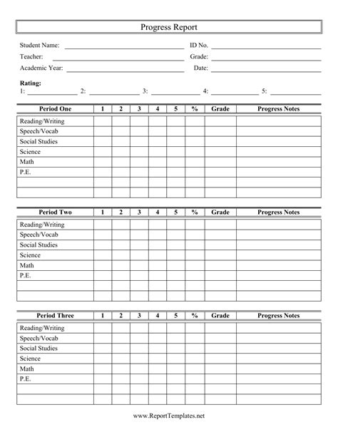 Printable Progress Report Template
