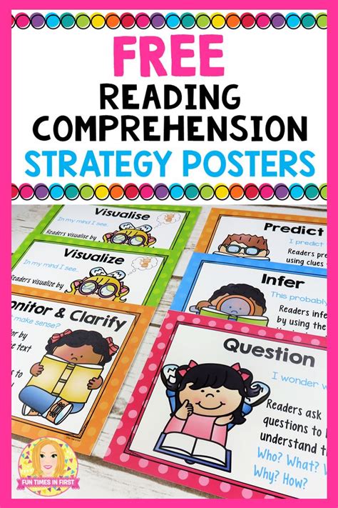 Printable Reading Comprehension Strategies