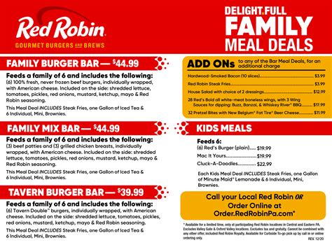 Printable Red Robin Menu