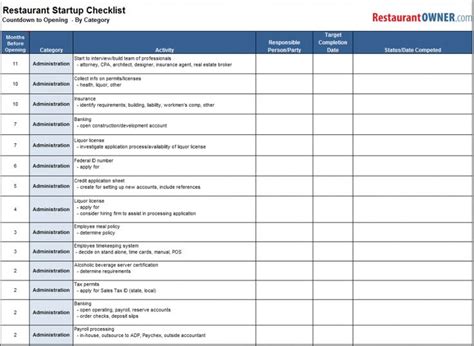 Printable Restaurant Side Work Template
