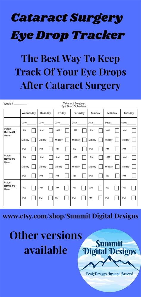 Printable Schedule For Instilling Less Drops After Cataract Surgery