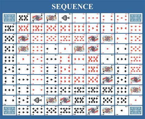Printable Sequence Board Game