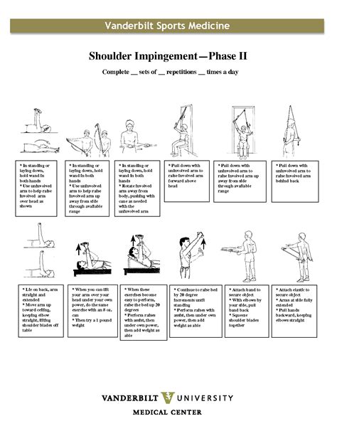 Printable Shoulder Impingement Exercises