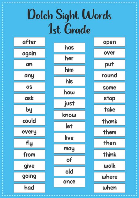 Printable Sight Words For 1st Grade