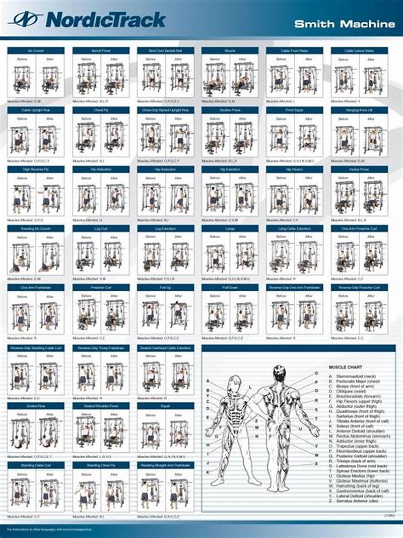Printable Smith Machine Exercise Chart