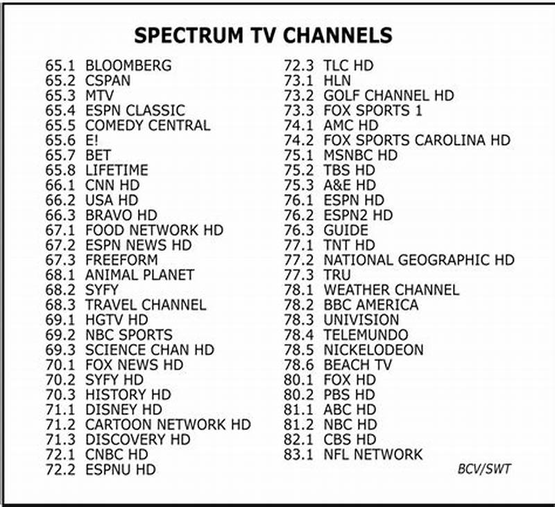 Printable Spectrum Channel Lineup