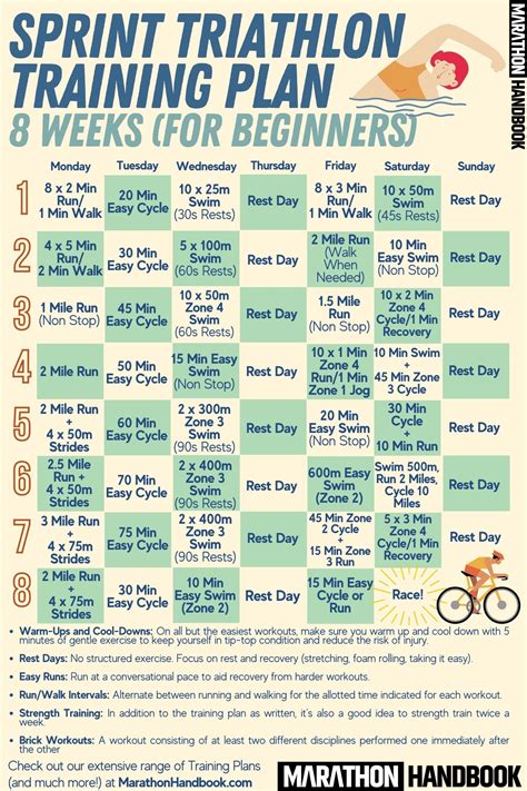 Printable Sprint Triathlon Training Schedule