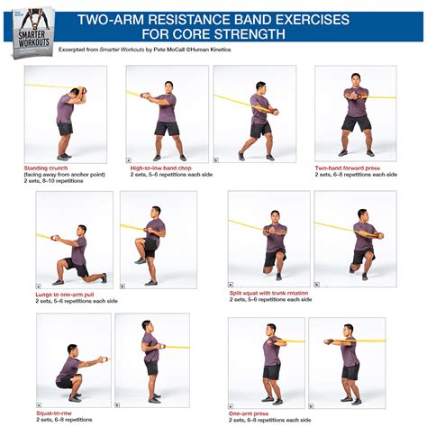 Printable Stretch Band Exercises