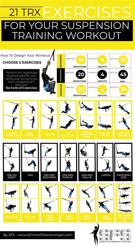 Printable Suspension Training Workouts