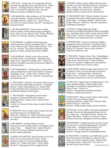 Printable Tarot Card Meanings