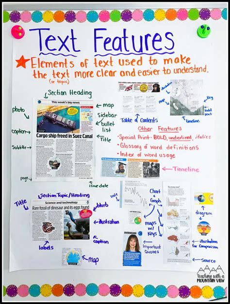 Printable Teaching Text Features 3rd Grade With Teaching Text Features