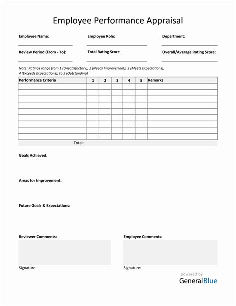 Printable Technology Appraisal Template Excel
