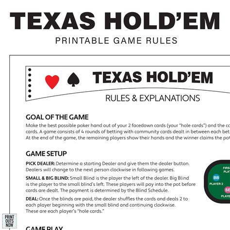 Printable Texas Holdem Rules