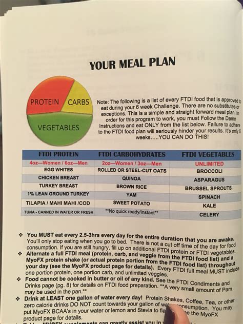 Printable The Camp Transformation Center Meal Plan