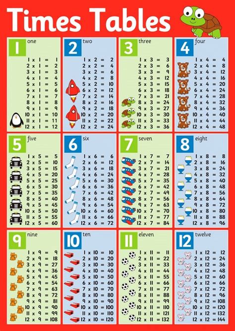 Printable Time Table Chart 1 12