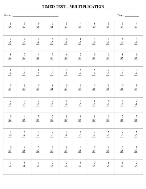 Printable Timed Multiplication Test