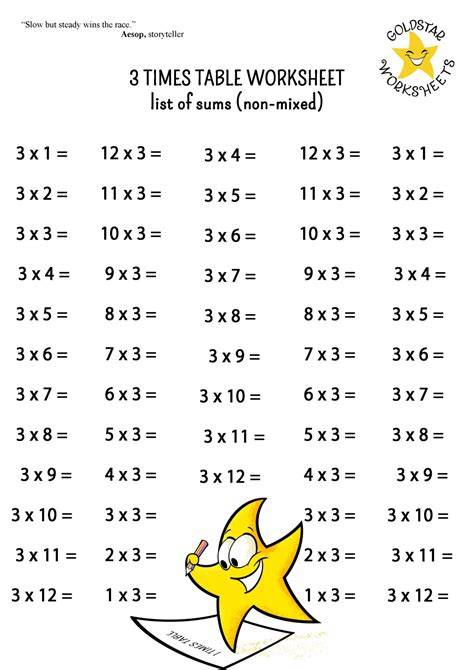 Printable Times Table Worksheets – Free Pdf Download & Easy Printable ...
