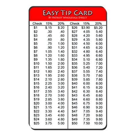 Printable Tip Chart Wallet Card