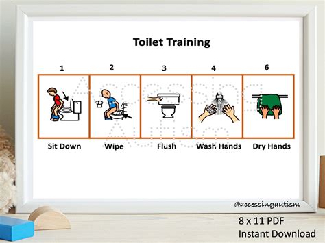 Printable Toilet Training Pictures For Autism