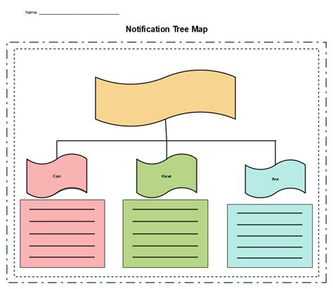 Printable Tree Map Template