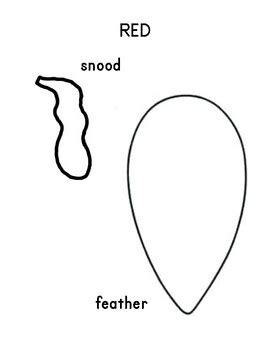 Printable Turkey Waddle Only Template Pattern