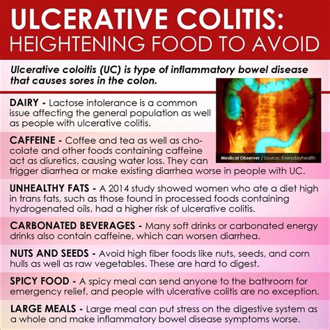 Printable Ulcerative Colitis Diet Plan Pdf