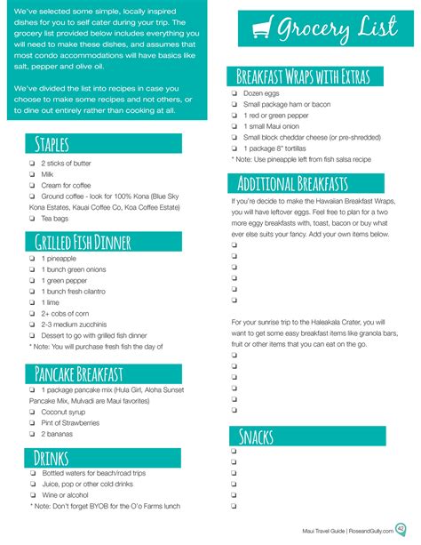 Printable Vacation Grocery List