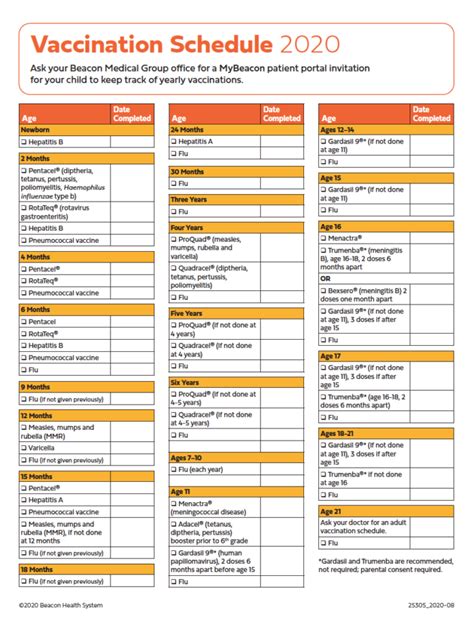 Printable Vaccine Friendly Schedule