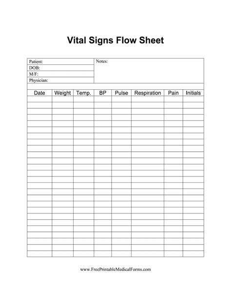 Printable Vital Signs Sheet