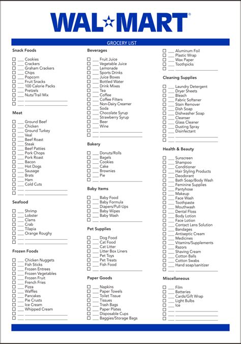 Printable Walmart Shopping List By Aisle