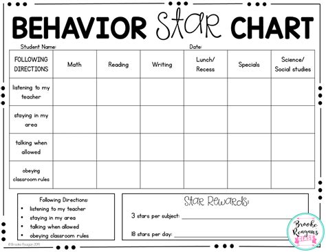 Printable Weekly Behavior Chart Template