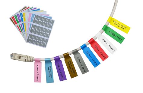 Printable Wire Labels